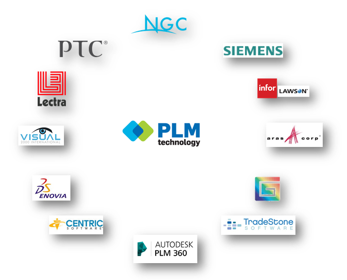 OUR PRODUCT EXPERIENCE